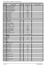 Предварительный просмотр 128 страницы Hamworthy STRATTON MK3 Series Installation, Commissioning And Servicing Instructions