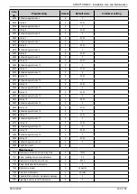 Предварительный просмотр 129 страницы Hamworthy STRATTON MK3 Series Installation, Commissioning And Servicing Instructions