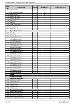 Предварительный просмотр 130 страницы Hamworthy STRATTON MK3 Series Installation, Commissioning And Servicing Instructions