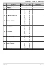 Предварительный просмотр 131 страницы Hamworthy STRATTON MK3 Series Installation, Commissioning And Servicing Instructions