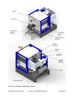 Предварительный просмотр 33 страницы Hamworthy UF100-1 Installation, Commissioning And Operating Instructions