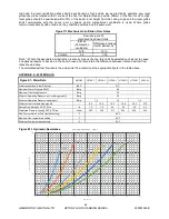 Предварительный просмотр 50 страницы Hamworthy UF100-1 Installation, Commissioning And Operating Instructions