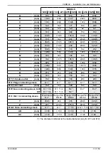 Предварительный просмотр 13 страницы Hamworthy VARMAX 120 Installation, Commissioning And Servicing Instructions