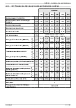 Предварительный просмотр 17 страницы Hamworthy VARMAX 120 Installation, Commissioning And Servicing Instructions