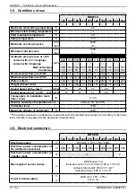 Предварительный просмотр 18 страницы Hamworthy VARMAX 120 Installation, Commissioning And Servicing Instructions