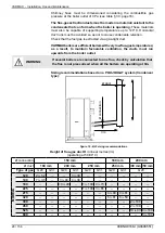 Предварительный просмотр 28 страницы Hamworthy VARMAX 120 Installation, Commissioning And Servicing Instructions