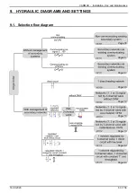 Предварительный просмотр 63 страницы Hamworthy VARMAX 120 Installation, Commissioning And Servicing Instructions