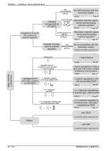 Предварительный просмотр 64 страницы Hamworthy VARMAX 120 Installation, Commissioning And Servicing Instructions