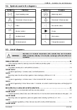 Предварительный просмотр 65 страницы Hamworthy VARMAX 120 Installation, Commissioning And Servicing Instructions