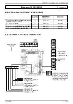 Предварительный просмотр 71 страницы Hamworthy VARMAX 120 Installation, Commissioning And Servicing Instructions