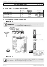 Предварительный просмотр 94 страницы Hamworthy VARMAX 120 Installation, Commissioning And Servicing Instructions