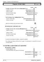 Предварительный просмотр 96 страницы Hamworthy VARMAX 120 Installation, Commissioning And Servicing Instructions