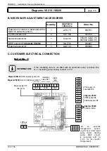 Предварительный просмотр 100 страницы Hamworthy VARMAX 120 Installation, Commissioning And Servicing Instructions