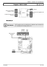 Предварительный просмотр 101 страницы Hamworthy VARMAX 120 Installation, Commissioning And Servicing Instructions