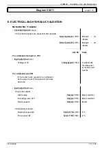 Предварительный просмотр 111 страницы Hamworthy VARMAX 120 Installation, Commissioning And Servicing Instructions