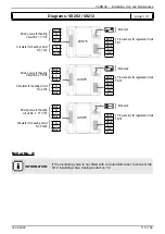 Предварительный просмотр 115 страницы Hamworthy VARMAX 120 Installation, Commissioning And Servicing Instructions