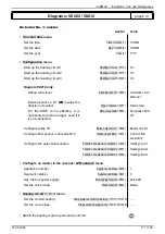 Предварительный просмотр 117 страницы Hamworthy VARMAX 120 Installation, Commissioning And Servicing Instructions