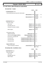 Предварительный просмотр 119 страницы Hamworthy VARMAX 120 Installation, Commissioning And Servicing Instructions