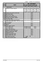 Предварительный просмотр 129 страницы Hamworthy VARMAX 120 Installation, Commissioning And Servicing Instructions