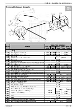 Предварительный просмотр 131 страницы Hamworthy VARMAX 120 Installation, Commissioning And Servicing Instructions