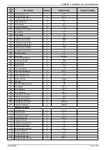 Предварительный просмотр 141 страницы Hamworthy VARMAX 120 Installation, Commissioning And Servicing Instructions