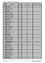 Предварительный просмотр 142 страницы Hamworthy VARMAX 120 Installation, Commissioning And Servicing Instructions