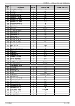 Предварительный просмотр 143 страницы Hamworthy VARMAX 120 Installation, Commissioning And Servicing Instructions