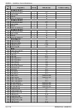 Предварительный просмотр 144 страницы Hamworthy VARMAX 120 Installation, Commissioning And Servicing Instructions