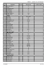 Предварительный просмотр 145 страницы Hamworthy VARMAX 120 Installation, Commissioning And Servicing Instructions