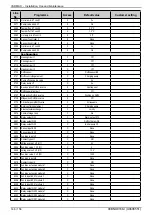 Предварительный просмотр 146 страницы Hamworthy VARMAX 120 Installation, Commissioning And Servicing Instructions