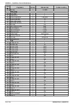 Предварительный просмотр 148 страницы Hamworthy VARMAX 120 Installation, Commissioning And Servicing Instructions