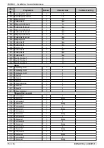 Предварительный просмотр 150 страницы Hamworthy VARMAX 120 Installation, Commissioning And Servicing Instructions