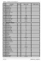 Предварительный просмотр 152 страницы Hamworthy VARMAX 120 Installation, Commissioning And Servicing Instructions