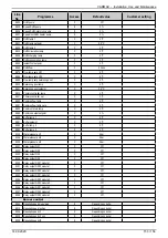 Предварительный просмотр 153 страницы Hamworthy VARMAX 120 Installation, Commissioning And Servicing Instructions