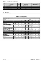 Предварительный просмотр 154 страницы Hamworthy VARMAX 120 Installation, Commissioning And Servicing Instructions