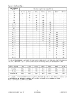 Предварительный просмотр 14 страницы Hamworthy Warmwell 120 Installation, Commissioning And Servicing Instructions