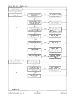 Предварительный просмотр 40 страницы Hamworthy Warmwell 120 Installation, Commissioning And Servicing Instructions