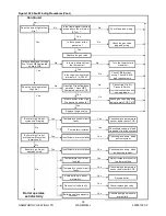 Предварительный просмотр 41 страницы Hamworthy Warmwell 120 Installation, Commissioning And Servicing Instructions