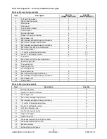 Предварительный просмотр 29 страницы Hamworthy Warmwell 60 Installation, Commissioning And Servicing Instructions