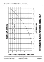 Preview for 29 page of Hamworthy WESSEX-HE 200 Installation, Commissioning And Servicing Instructions