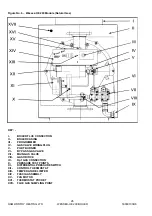 Предварительный просмотр 32 страницы Hamworthy WESSEX-HE 200 Installation, Commissioning And Servicing Instructions