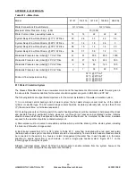 Preview for 52 page of Hamworthy Wessex ModuMax mk3 WM97/97H Installation, Commissioning And Servicing Instructions