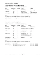 Preview for 60 page of Hamworthy Wessex ModuMax mk3 WM97/97H Installation, Commissioning And Servicing Instructions