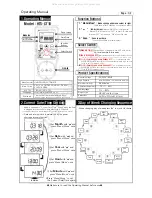 Han Seung HTS-CT10 Operation Manual preview