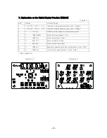 Предварительный просмотр 17 страницы HANA CONTROL ENGINEERING HN 3200 SERIES User Manual