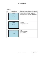 Preview for 17 page of Hana Micron HIT 731-UHF User Manual