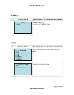 Preview for 18 page of Hana Micron HIT 731-UHF User Manual