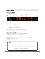 Предварительный просмотр 12 страницы HanaNet 400S User Manual