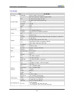 Preview for 5 page of Hanasis ITX-D255R User Manual