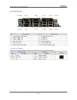 Preview for 8 page of Hanasis ITX-D255R User Manual